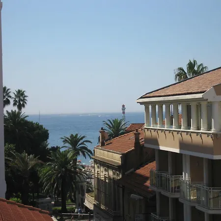 Le Mistral Hotel Cannes